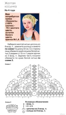 Кращі варіанти косинок спицями та гачком для дівчаток на літо, В’язання Для Дітей кращі