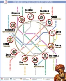метро