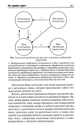 Внесок - готівка - Велика Енциклопедія Нафти та Газа велика