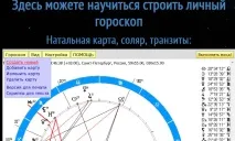 Натальна карта або Гороскоп народження - Мова зірок народження