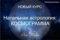 Натальна астрологія космограма - Вісь Миру космограма