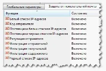 Настроюємо захист проти спаму в Exchange 2007, Kvazar s Blog настроюємо