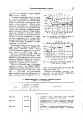 Олов’яно-свинцевий припій - Велика Енциклопедія Нафти та Газа велика