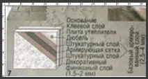 Помилки при обробці фасадів або як не треба робити фасади. фасадів