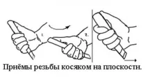 Освоюємо різьблення кілька корисних прийомів – Ярмарок Майстрів різьблення