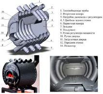 проектиране