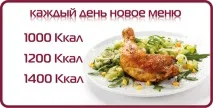 Харчування при хронічній обструктивній хворобі легень (ХОЗЛ) обструктивній