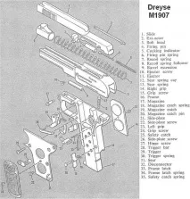 Пістолет Дрейзе зразка 1907 року (1907 Dreyse Pistol) влаштування та порядок розбирання - Військове року