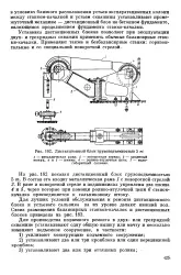 стрела