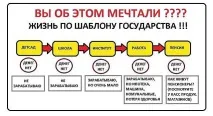 Принципи сучасного рабства, Планета КОБ раби