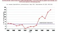 Принципи сучасного рабства, Планета КОБ рабства