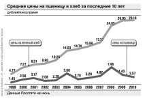 Принципи сучасного рабства, Планета КОБ раби