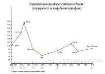 Принципи сучасного рабства, Планета КОБ рабів