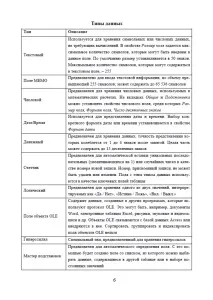 Переваги Access у порівнянні з іншими програмами іншими