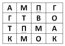 Раннє навчання читання дітей літери