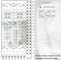 Пуловер з совами, ДОМОСІДКА язати