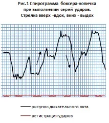 център