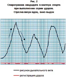 бойни