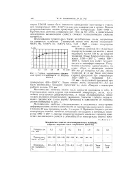 Штабік - Велика Енциклопедія Нафти та Газа, стаття, сторінка 1 штабік