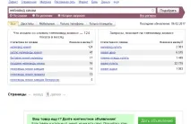 Скрипт дошки оголошень https