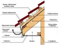 снимки