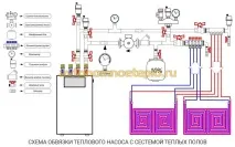 Тепловий насос вода-вода – види, особливості тепловий