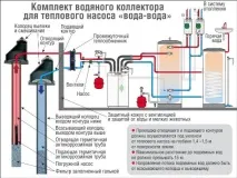 отворена