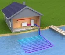 Тепловий насос вода-вода – види, особливості вода-вода