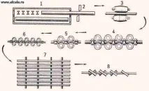 агрегат