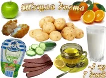 Худа дієта,5 кг, 7 днів худа