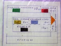 Томати у теплиці пляшки