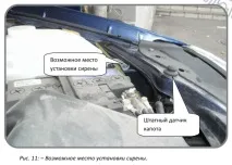 Установка сигналізації Лада Пріора 2, Точки підключення - Шерхан точки