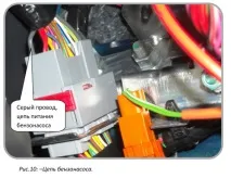 Установка сигналізації Лада Пріора 2, Точки підключення - Шерхан установка