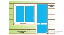 Все просто - Монтаж стінових панелей своїми руками, Будівельний портал - БудуємоГрамотно монтаж