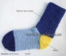 В’язання шкарпеток гачком гачком
