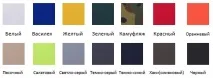 Ходовий тент «Стандарт» для човна «Сарепта» стандарт