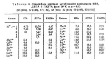 Амінополікарбінові кислоти - Портал аналітичної хімії аналітичної