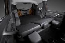 Багажник Renault Duster об’єм, розмір, фото, килимок, замок та інше renault