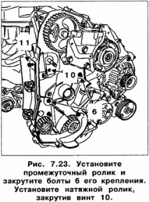 зняття