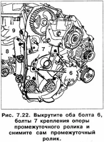 ременя