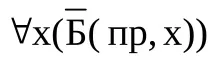 18.3. Метод резолюцій у логіці предикатів метод
