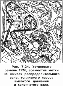 встановлення