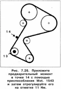 зняття