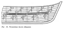2.6. Ремонт дерев’яних корпусів дерев