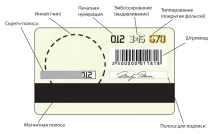 Дисконтні пластикові картки картки