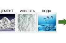 газобетон