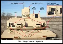 Експериментальна бойова машина Black Knight - Військовий огляд knight