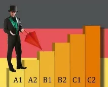 Чи є життя після рівня Advanced, The Dmitry Nikitin blog після