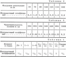 Експозиція та витримка при рентгенографії Медицина рентгенологія рентгенографії