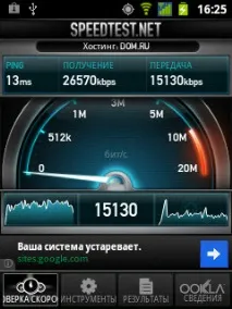 Fly IQ235 Uno огляд та тест смартфона Тест IQ235